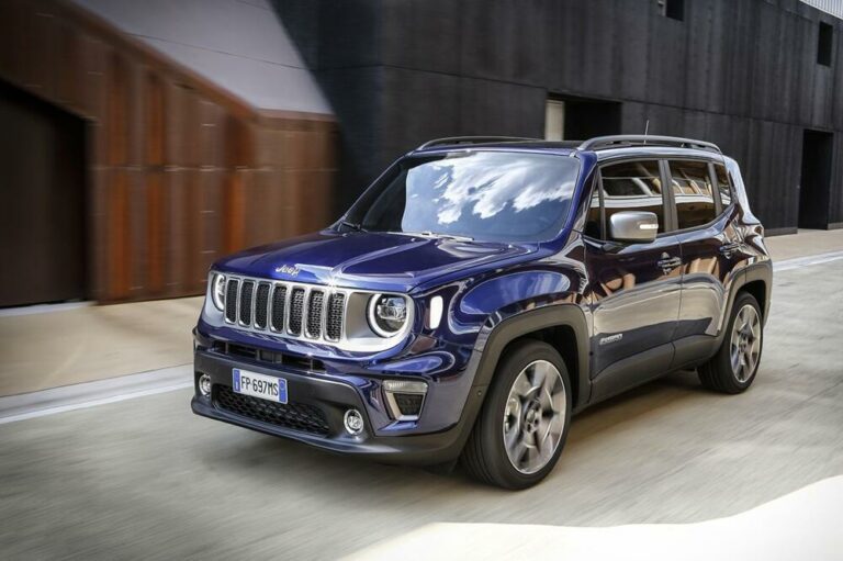 JEEP RENEGADE a noleggio a lungo termine